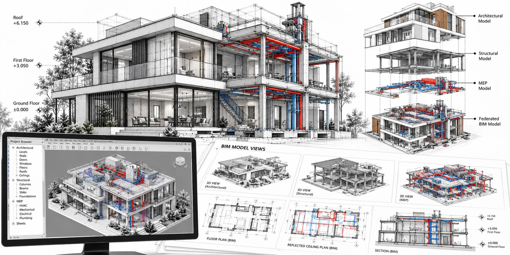 Building Information Model showing detailed 3D property geometry, components and construction information